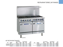 ranges_imperial_gas_cooker